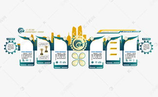 科技與教育的融合 大氣科技公司學校企業文化墻與形象墻創意素材免費獲取指南